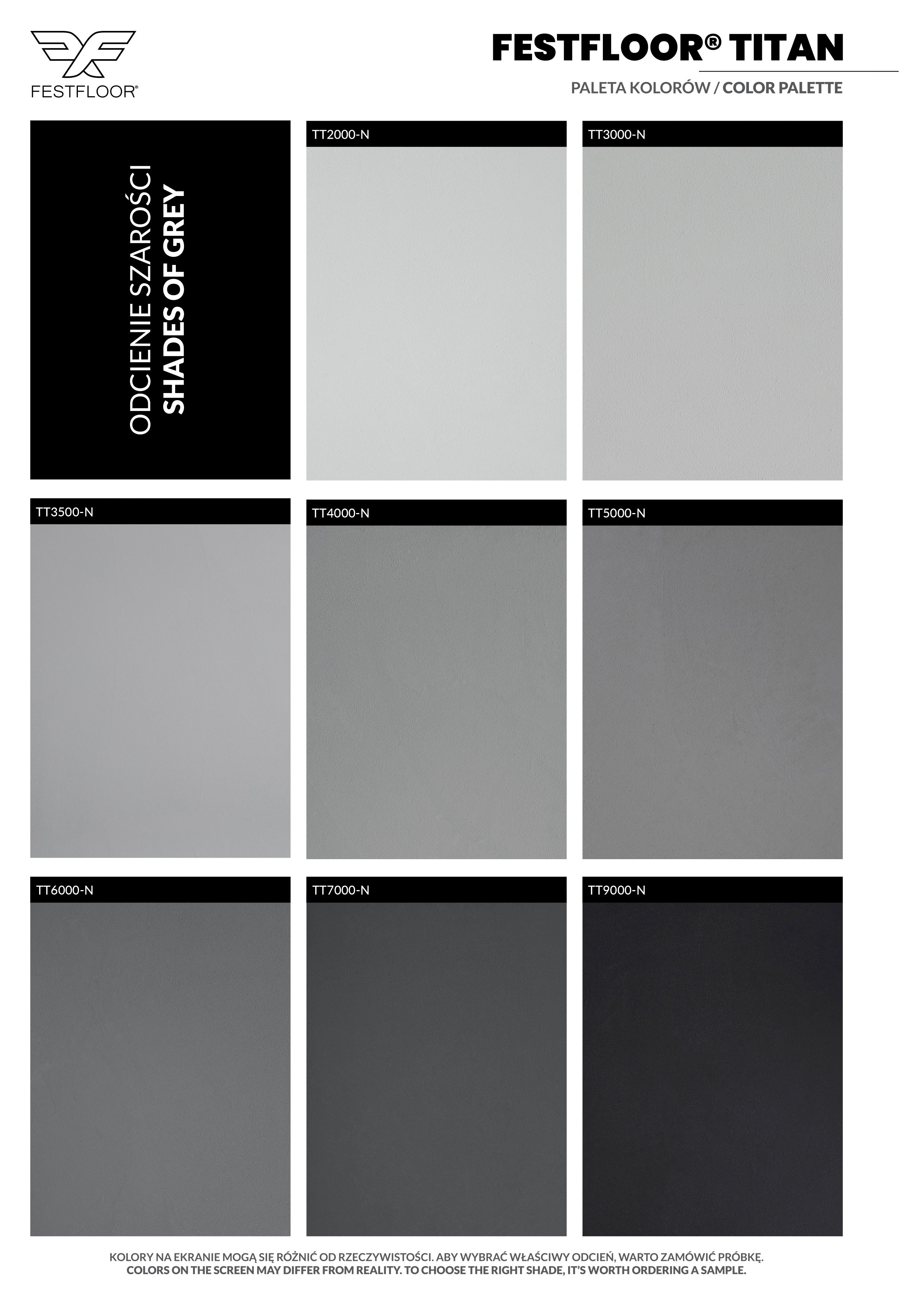 Kit ALL IN ONE TITAN betonová stěrka - 8m2